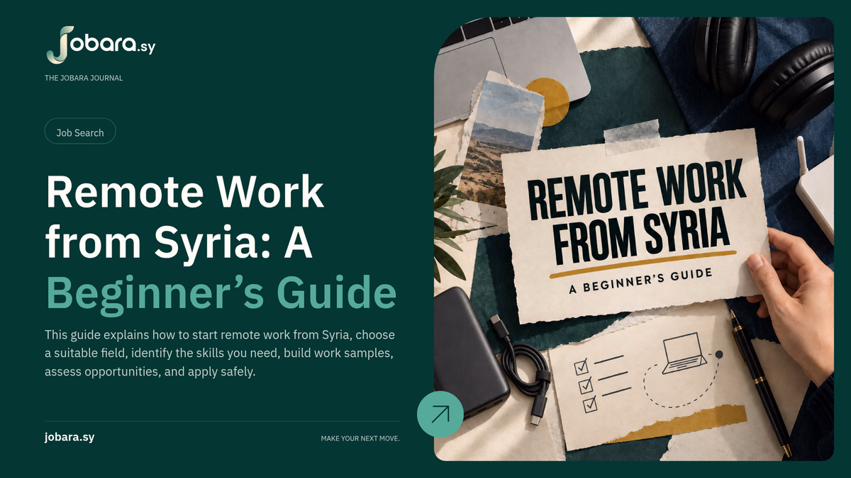 Hand holding a “REMOTE WORK FROM SYRIA — A BEGINNER’S GUIDE” card among a laptop, headphones, router, power bank, charging cable, pen, and planning notes.